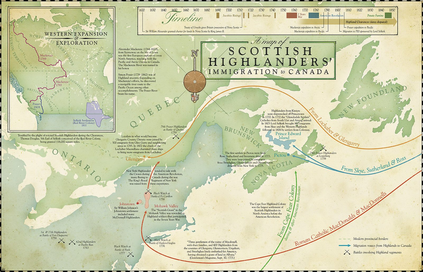 Map and timeline of Scottish Highland migrations to Canada