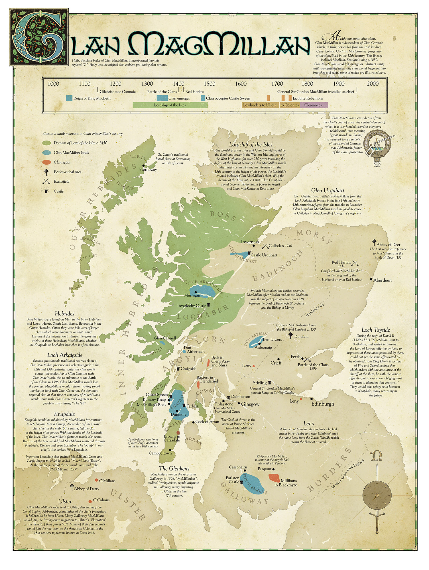 Map of Clan MacMillan lands and landmarks