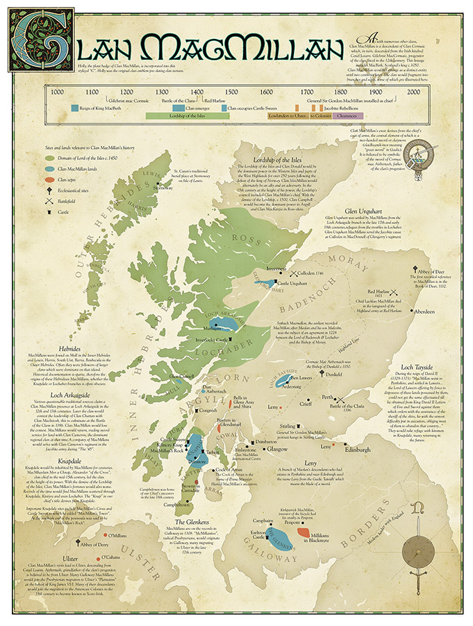 Lands and landmarks of Clan MacMillan